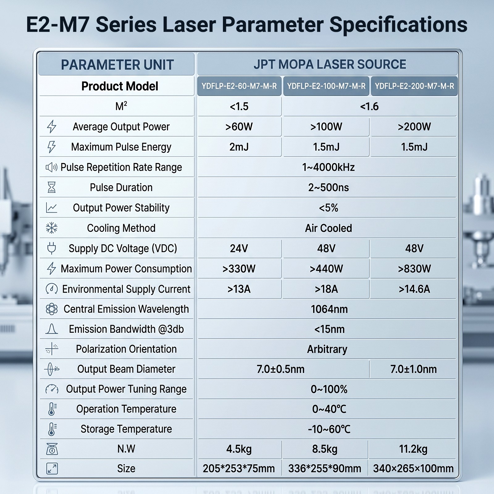 60W Portable JPT Mopa Auto Focus Fiber Laser Marking Machine Marker Engraver