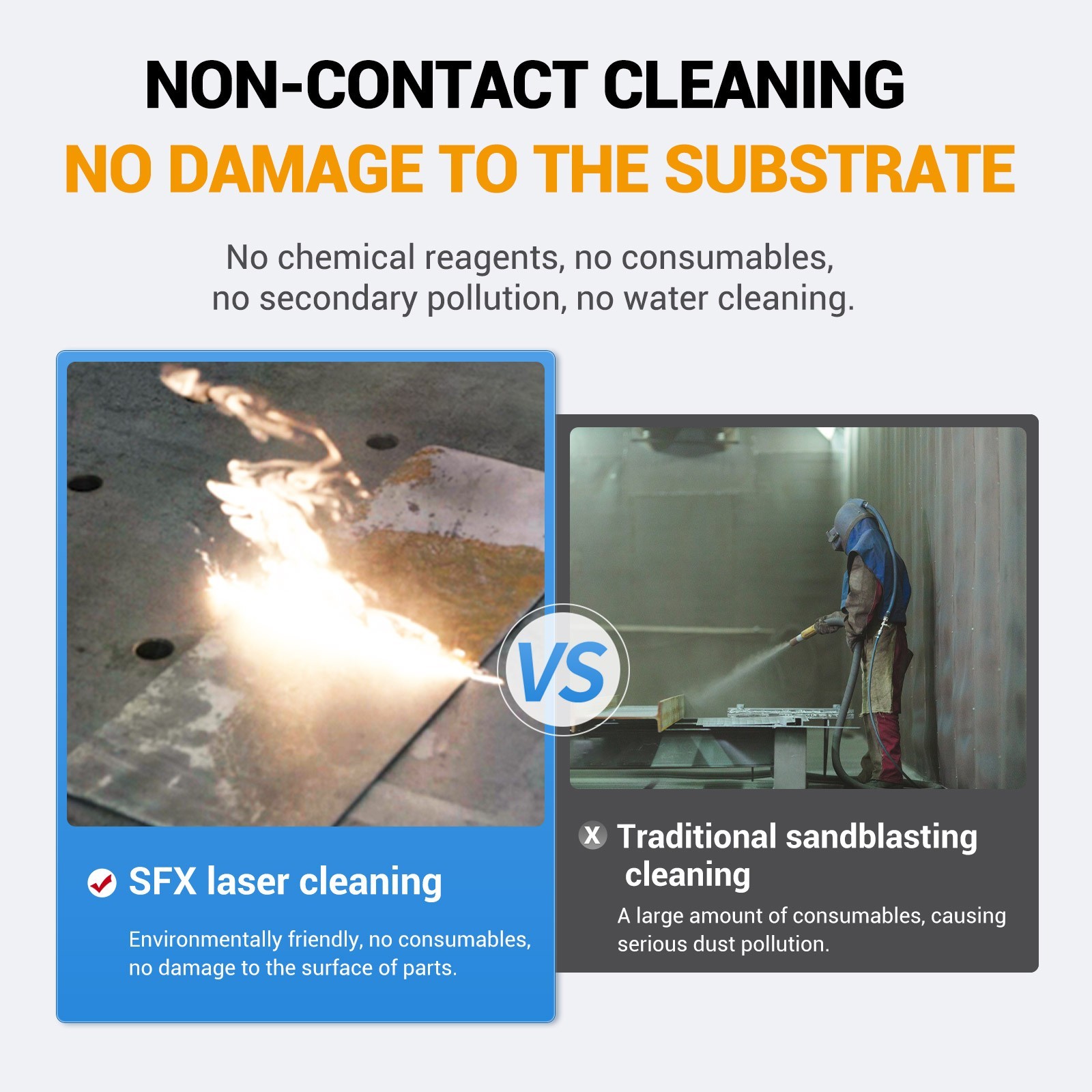 300W Portable Pulse Laser Cleaner Rust/Paint/Coating/Stains Removal Machine