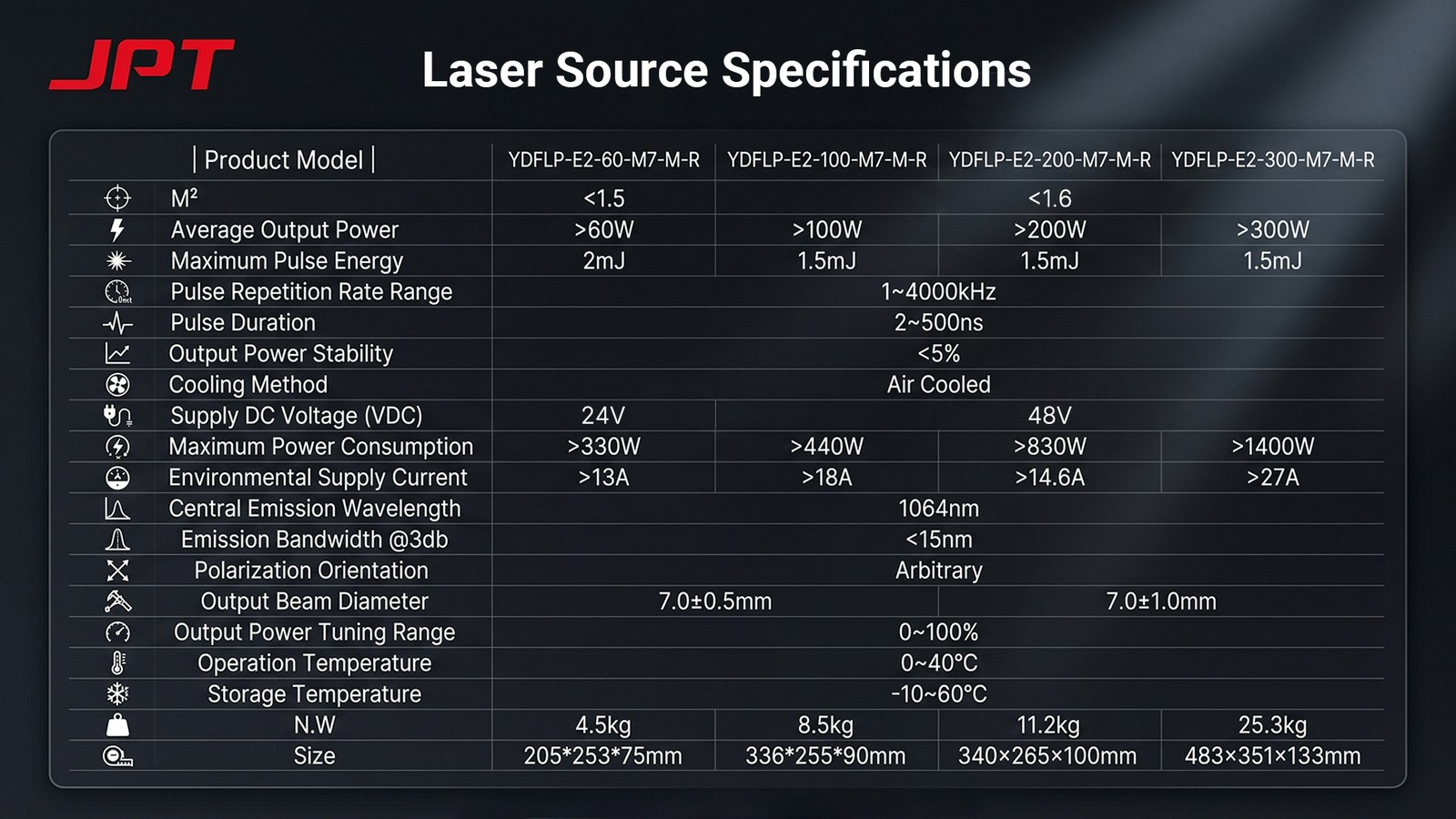 60W Auto Focus JPT MOPA Fiber Laser Marking Engraving Machine Engraver Marker
