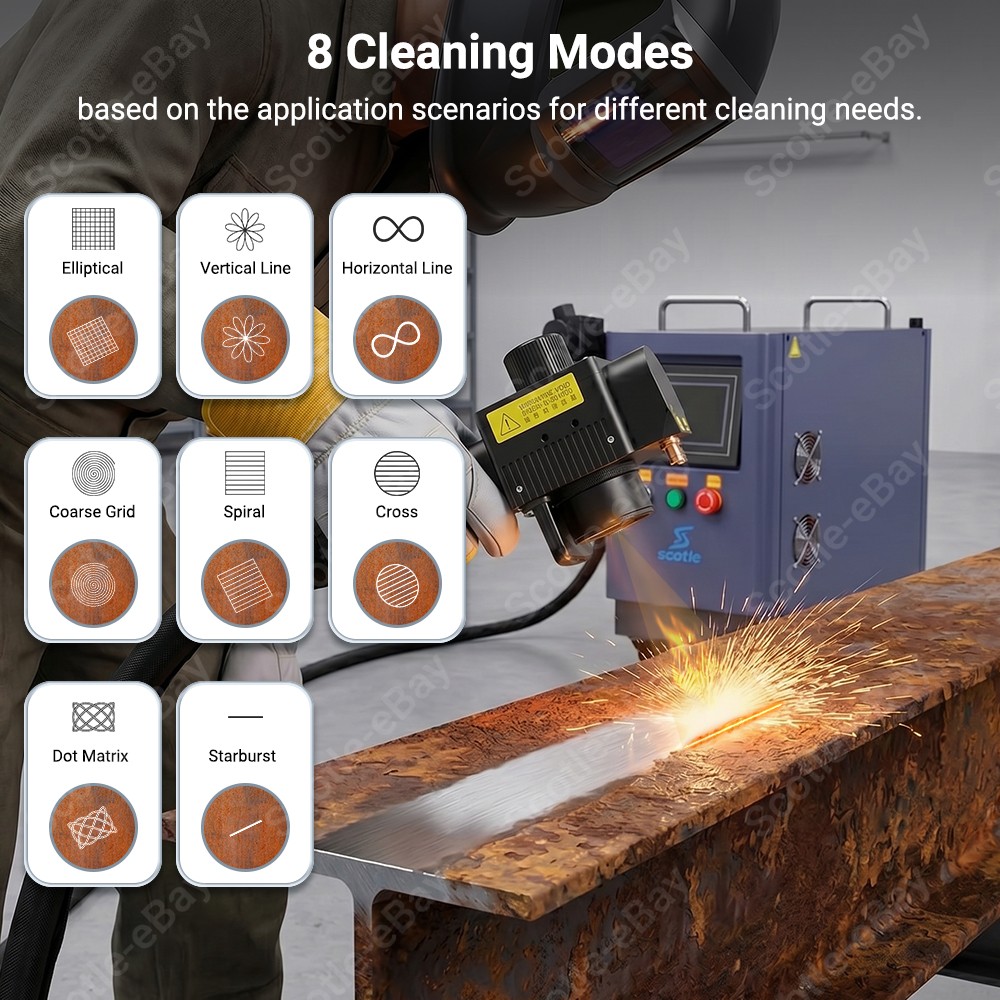 JPT YDFLP-CL-500-5-A 500W Air-Cooling Handheld Pulse Laser Cleaning Machine