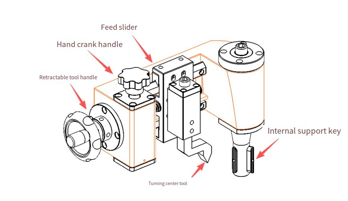 YS-SDFL350 Portable Manual Flange Facer Hand Power Flange Facing Machine 355.6mm