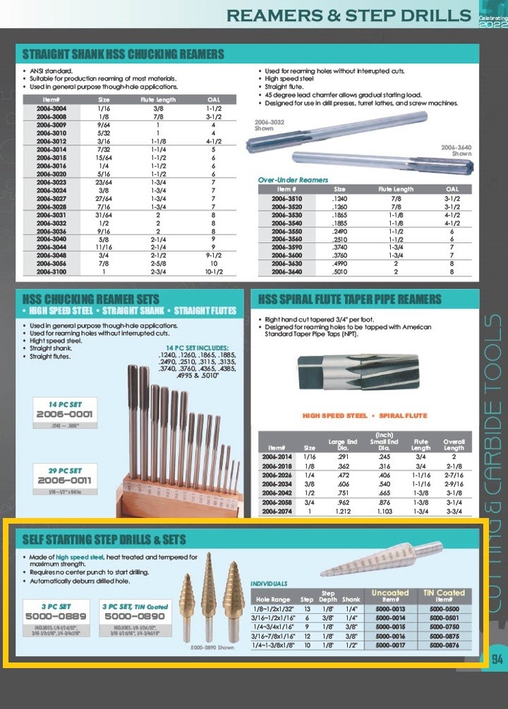 1/4-3/4″ HIGH SPEED STEEL STEP DRILL WITH 9 STEPS (5000-0015)