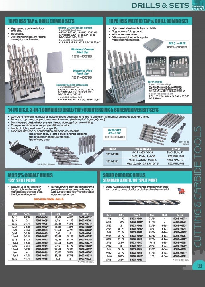 29 PIECE 1/16-1/2 BRIGHT HIGH SPEED STEEL JOBBER DRILL SET USA (5001-0029)