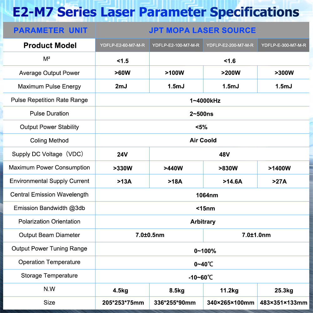 Scotle 200W JPT Mopa M7 Fiber Laser Marking Machine Metal Engraving Color Marker