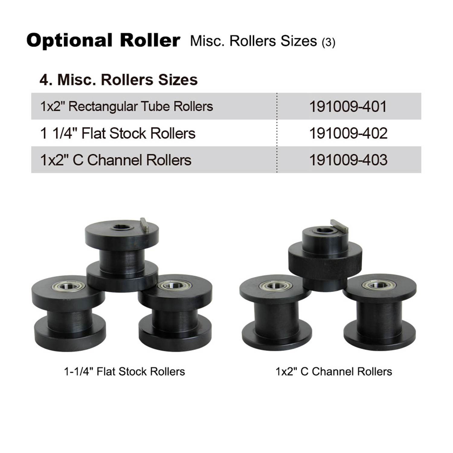 Complete Set of 29 Rollers for Tube Roll Bender TR-60L