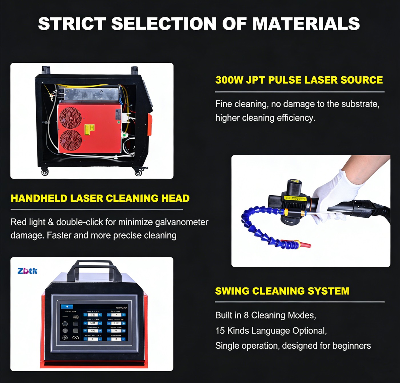 JPT 300W Laser Cleaner Cleaning Machine Pulse Laser Rust Removal Wood Metal US