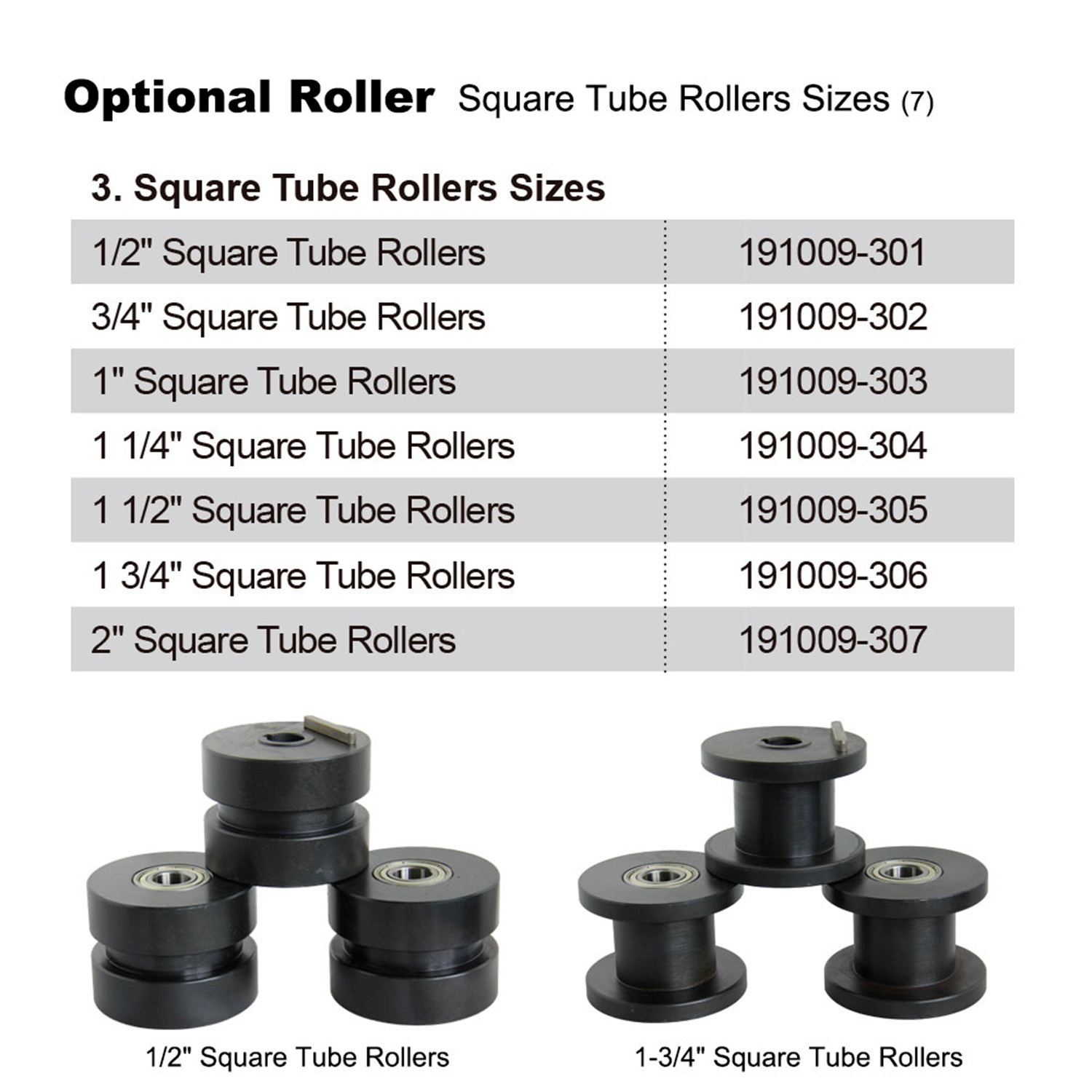 Complete Set of 29 Rollers for Tube Roll Bender TR-60L