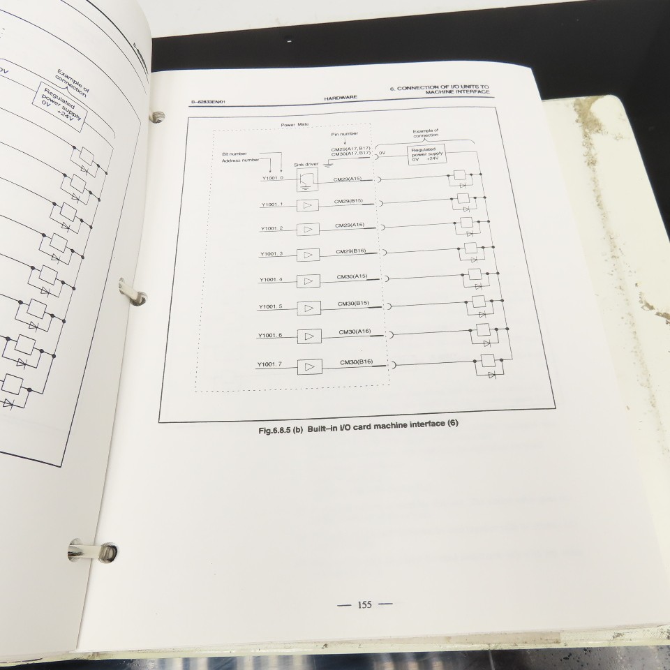 GE Fanuc GFZ-62833EN/01 Power Mate Models D F Connection Manual
