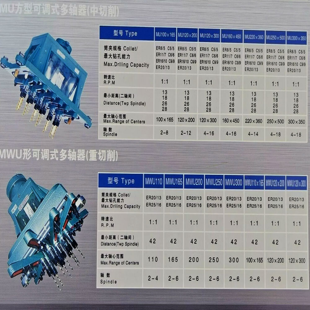 4 Axis Adjustable Multi Spindle Head for Stainless Steel Processing