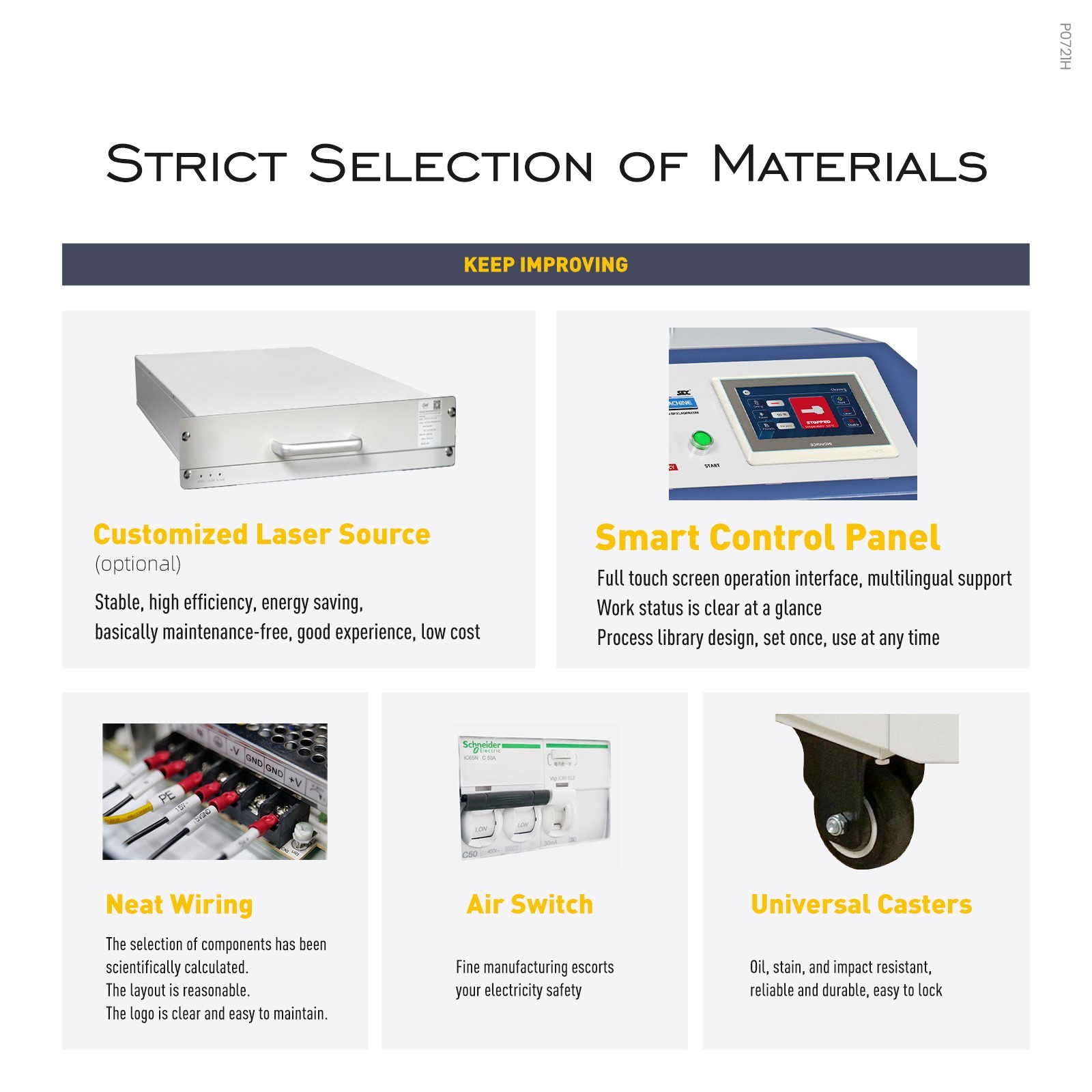 Used SFX 2000W Integrated Laser Cleaning Machine for Metal Rust and Paint Remova