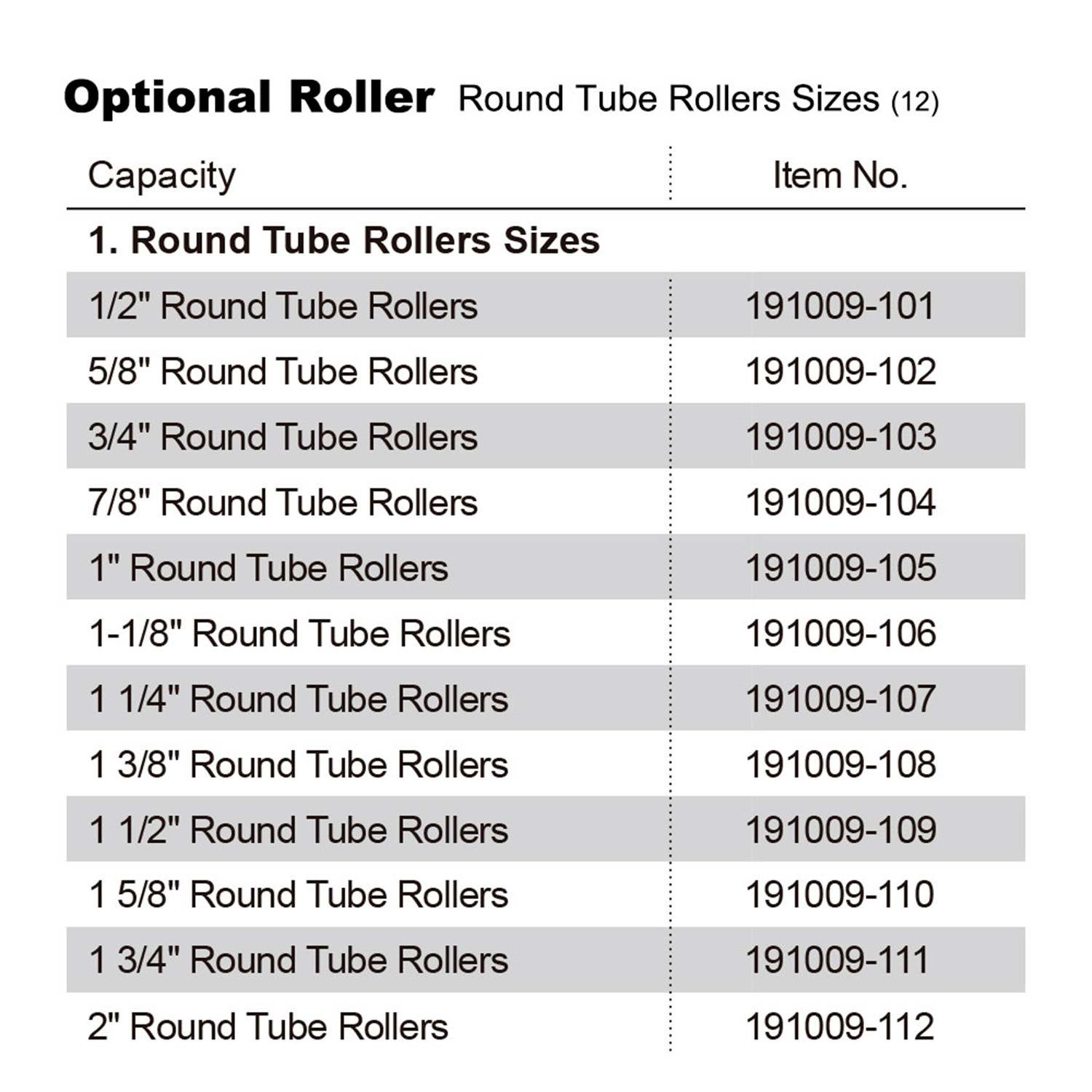 Complete Set of 29 Rollers for Tube Roll Bender TR-60L