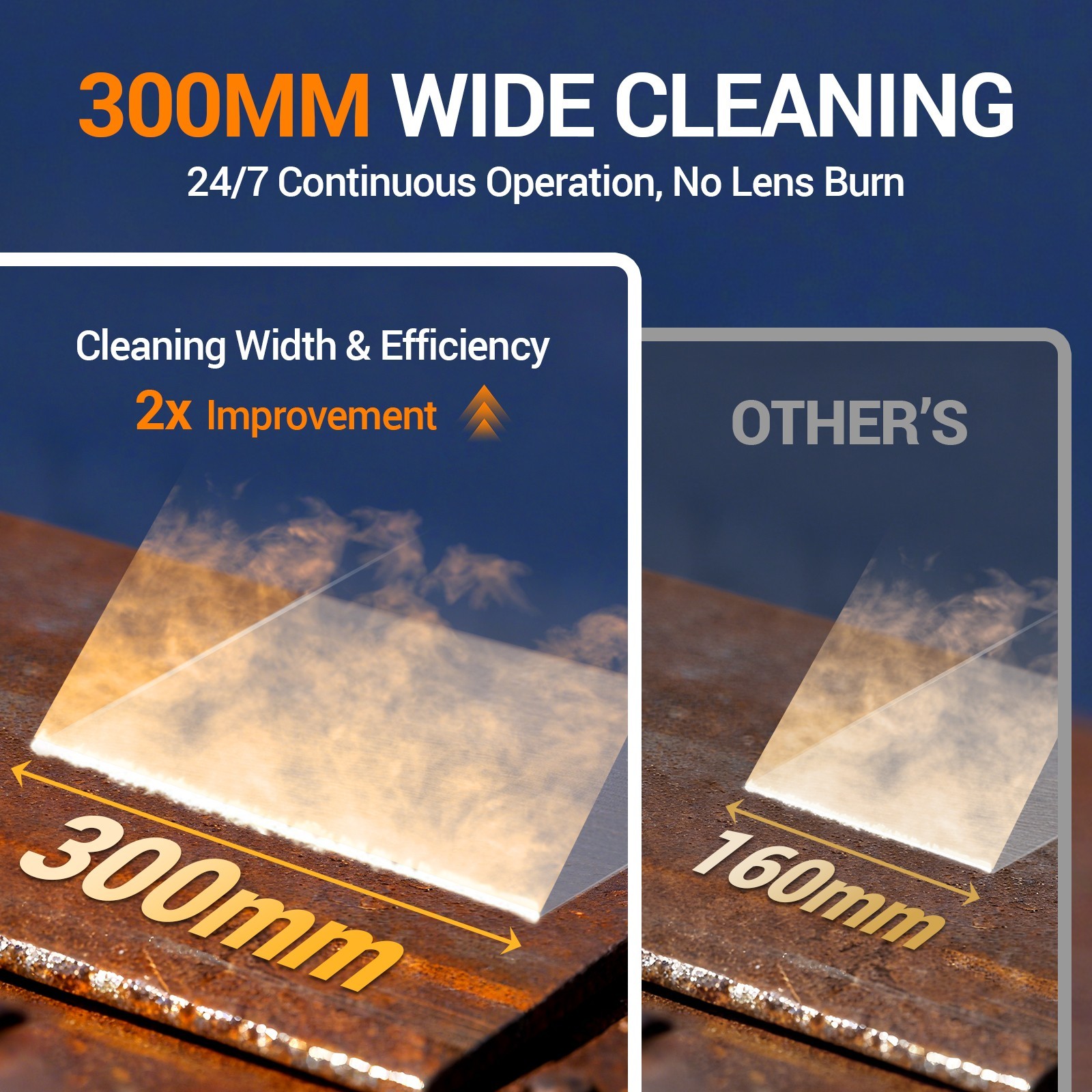 New 1500W Fiber Laser Cleaning Machine Rust Remover Oil Paint Removal Industry