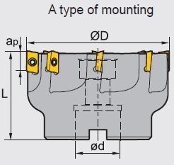 ZCC CT EMP02-3.00”-A1.00” AP16-07 Square Shouldering Indexable Face Mill