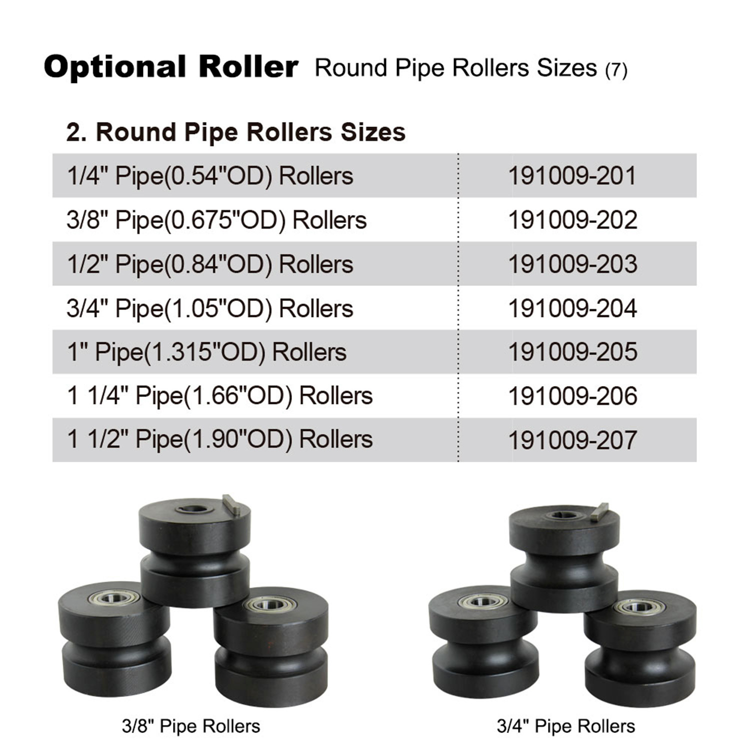 Complete Set of 29 Rollers for Tube Roll Bender TR-60L