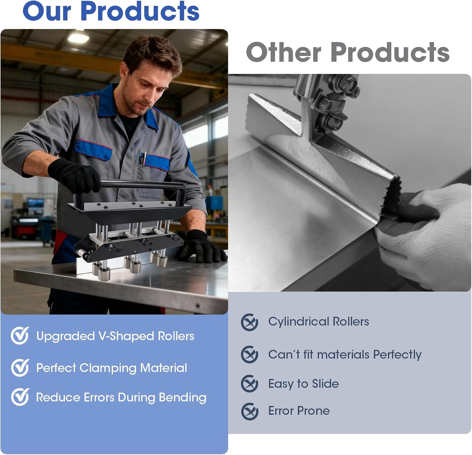 3-Station Edge Roller Bender, 0-90° Adjustable Sheet Metal Roofing Bending Tool,