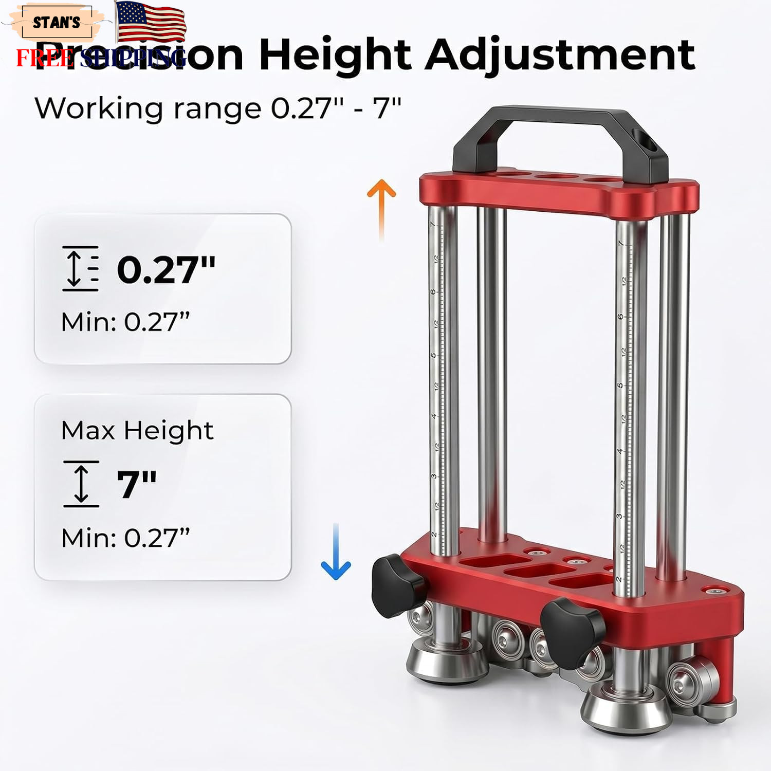 Sheet Metal Roller 2 Station Metal Bender Metal Roofing Tools with 0-100° Range