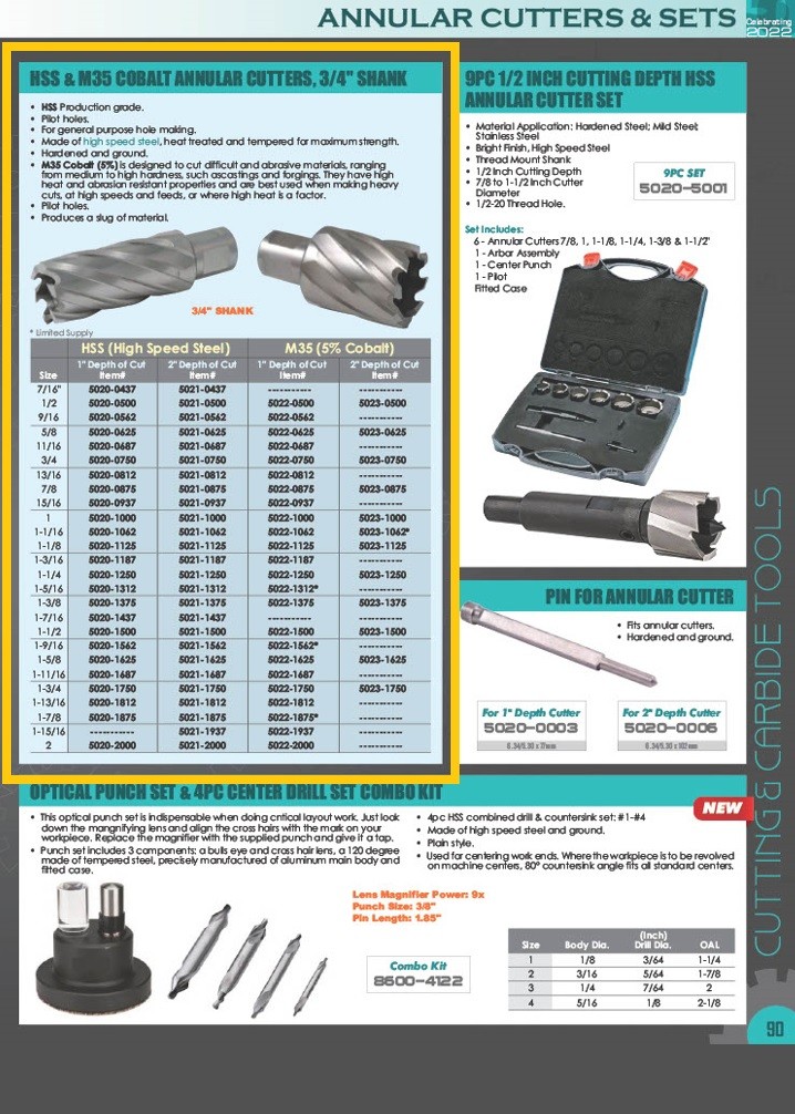 1-5/16 X 1″ DEPTH OF CUT HIGH SPEED STEEL ANNULAR CUTTER (5020-1312)